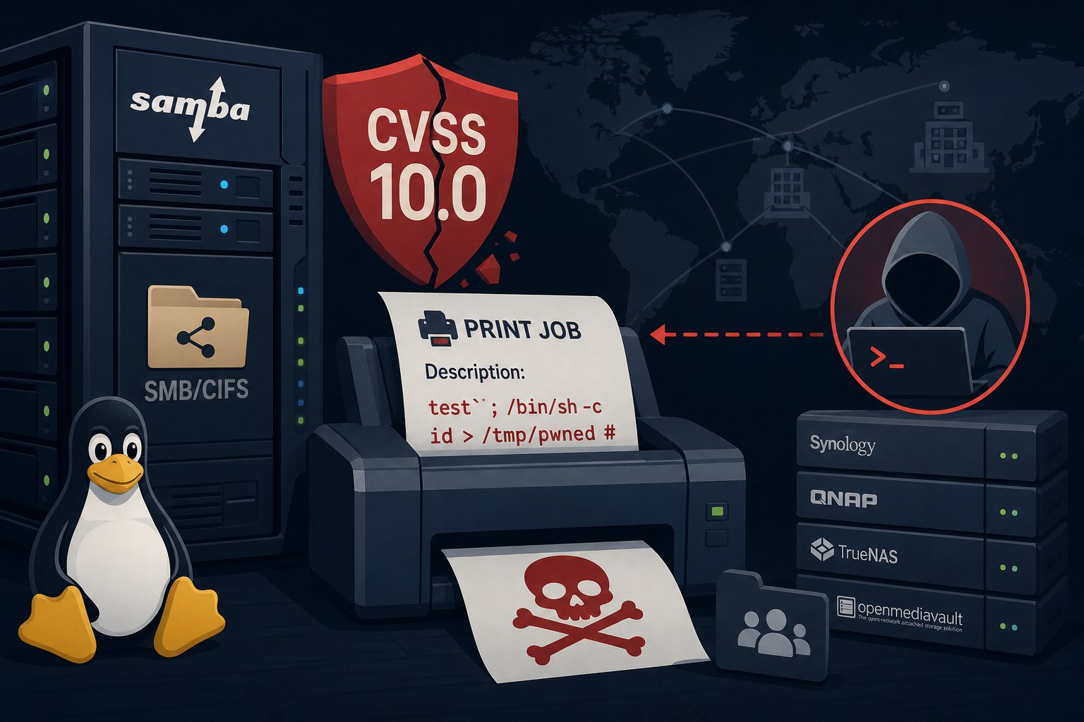 Samba Hit with CVSS 10 Zero-Auth RCE — Patch Your File Servers Now